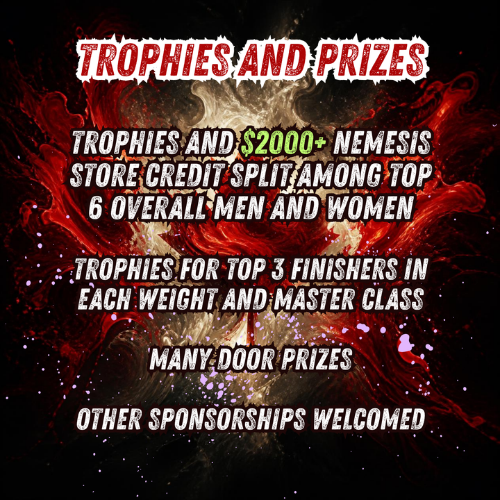 2027 Canada National Grip Sport Championships